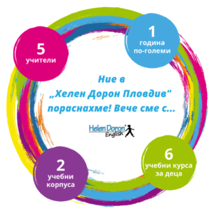 Хелен Дорон Пловдив с нова база и ново самочувствие!
